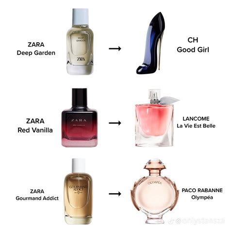 perfume zara dupes|zara aftershave smells like.